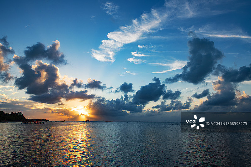 加勒比海日落图片素材