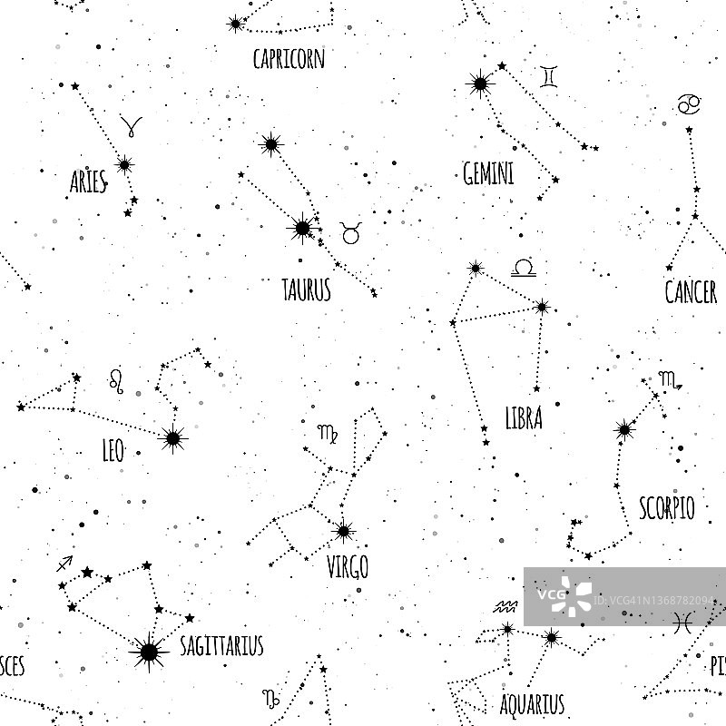 十二生肖无缝图案，太空星空，星座运势符号壁纸纹理、布料、包装、网页背景，矢量素材图片素材
