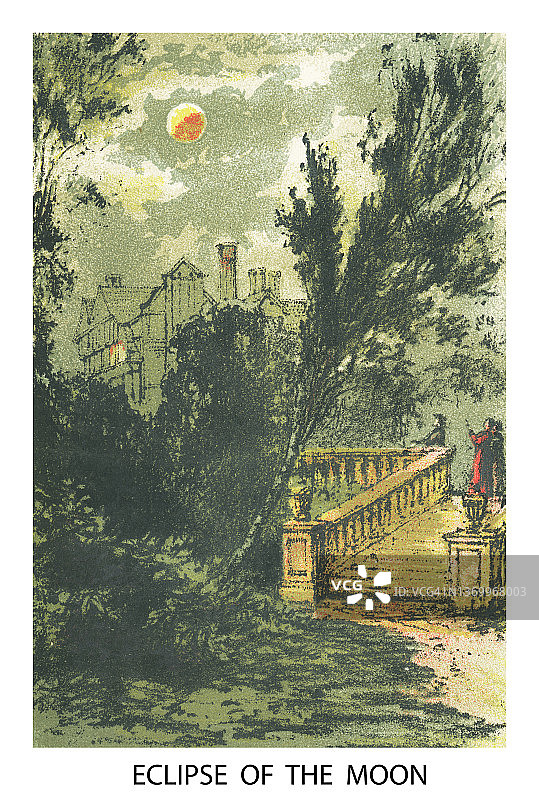 天文老式雕刻插图：月食图片素材