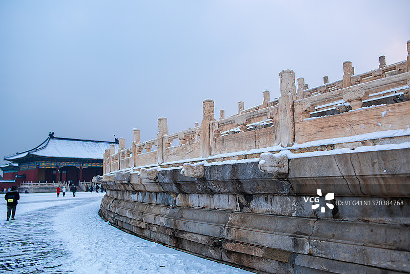 中国北京天坛公园图片素材