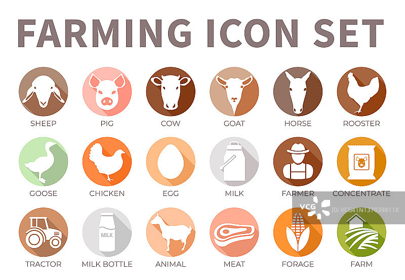 彩色农场或农业图标集（绵羊、猪、牛、山羊、马、公鸡、鹅、鸡、鸡蛋、牛奶、农民、浓缩物、拖拉机、瓶子、动物、肉类和饲料扁平图标）图片素材