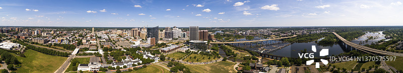 弗吉尼亚州里士满市中心航拍，高分辨率全景图片素材