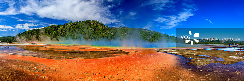 黄石国家公园大棱镜泉图片素材