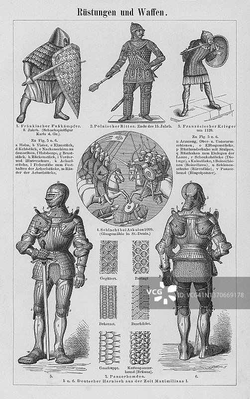 历史盔甲和武器古版插图图片素材