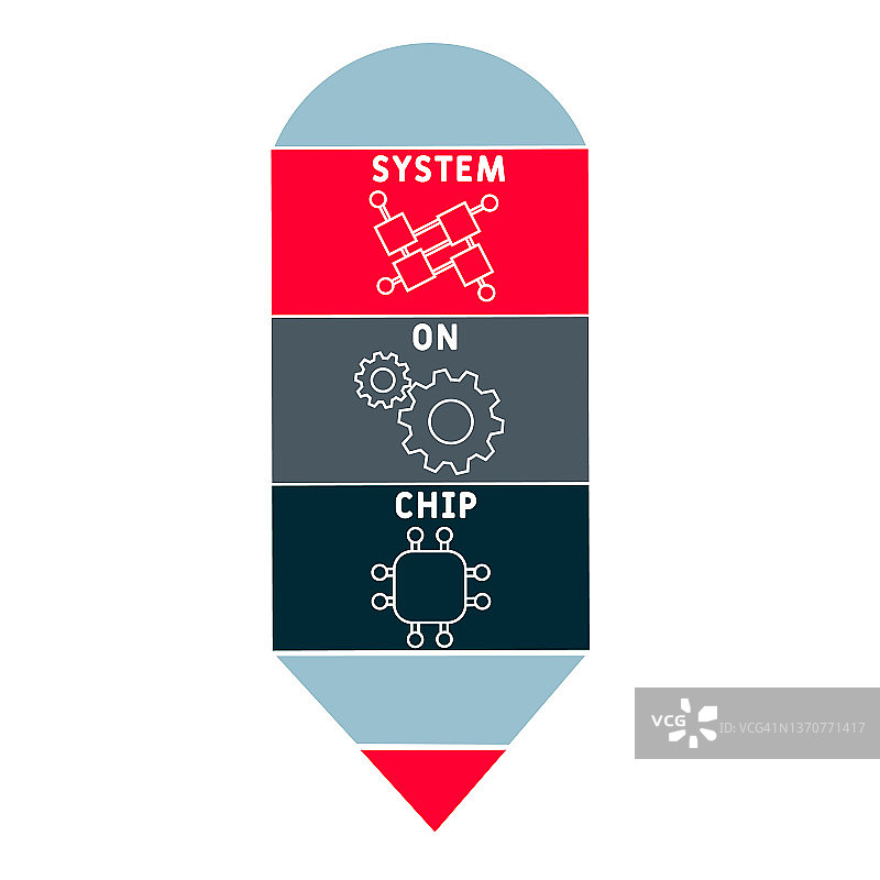 片上系统缩写图片素材