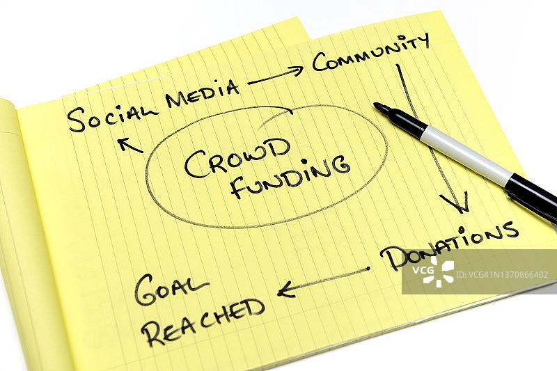 众筹计划图片素材