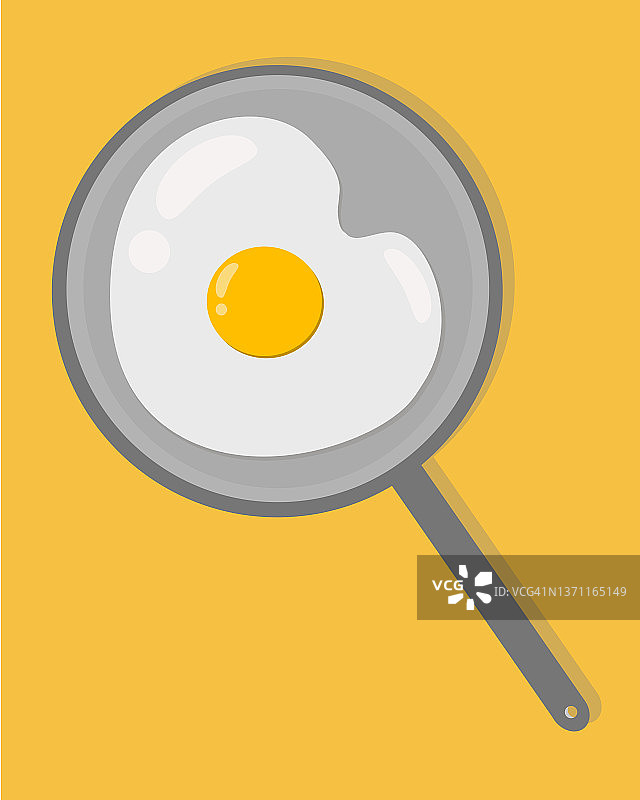 平底锅或煎锅上的煎蛋形式的丰盛早餐插画图片素材