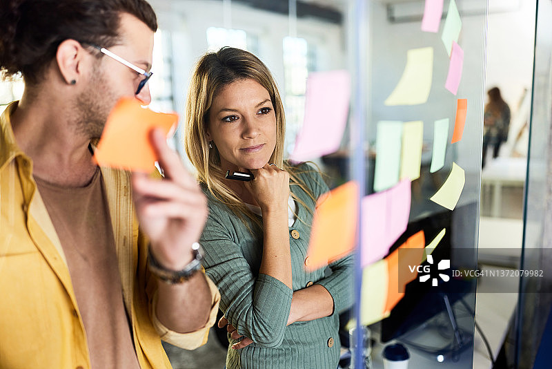 创意同事在办公室的玻璃墙上制作思维导图图片素材