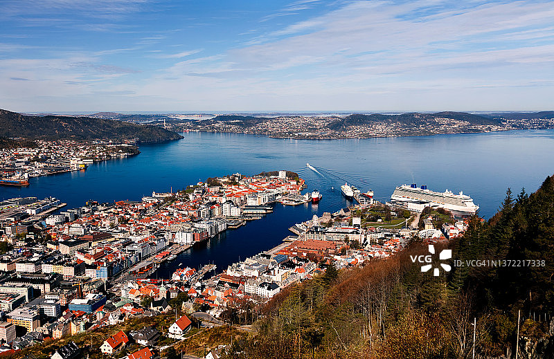 从弗洛于恩山顶看到的挪威卑尔根市景色图片素材
