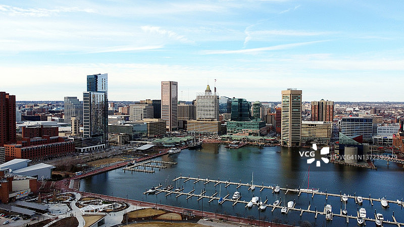 巴尔的摩内港航拍景观，马里兰州图片素材