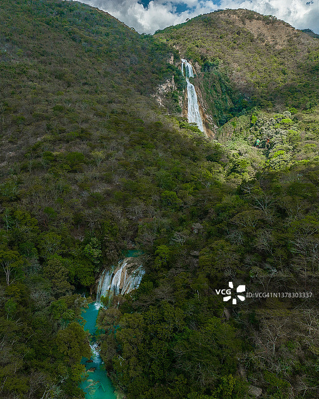 恰帕斯埃尔奇夫隆瀑布鸟瞰图图片素材