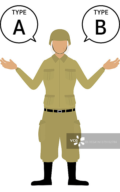 年长的女兵姿势，展示A和B图片素材