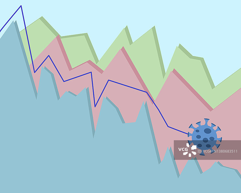 显示新冠病毒负面影响或病例下降的图表插画图片素材