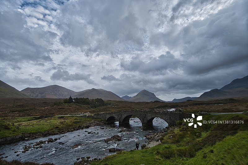 斯利加昌图片素材