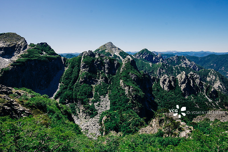 Huerquehue国家公园山景图片素材