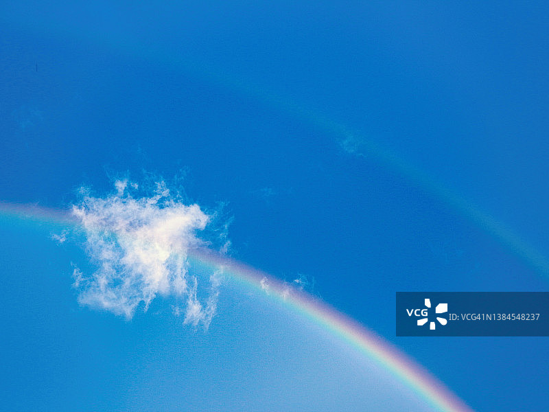 真实双彩虹景观图片素材
