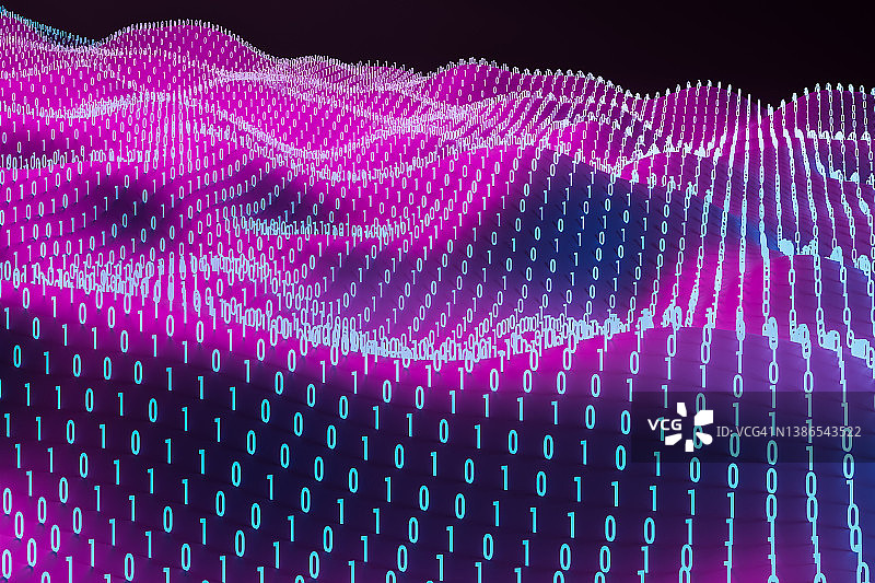 二进制数字背景图片素材