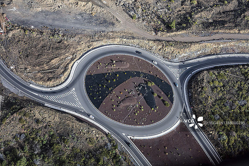 特内里费岛的道路环岛鸟瞰图图片素材
