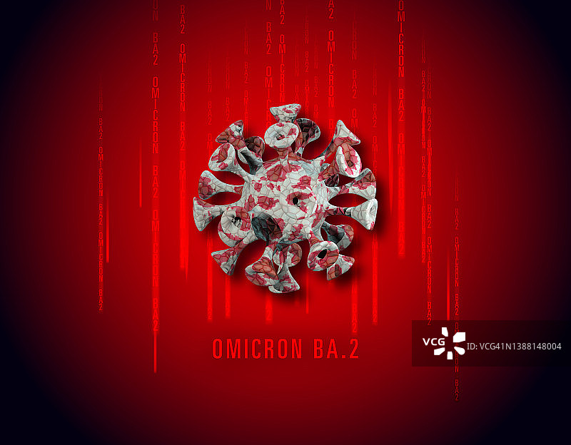 奥密克戎BA.2病毒变异图片素材