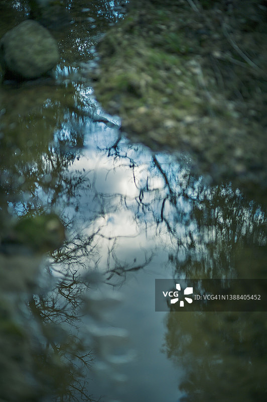 阿尔代什溪流中的自然倒影（法国，2022年3月）图片素材