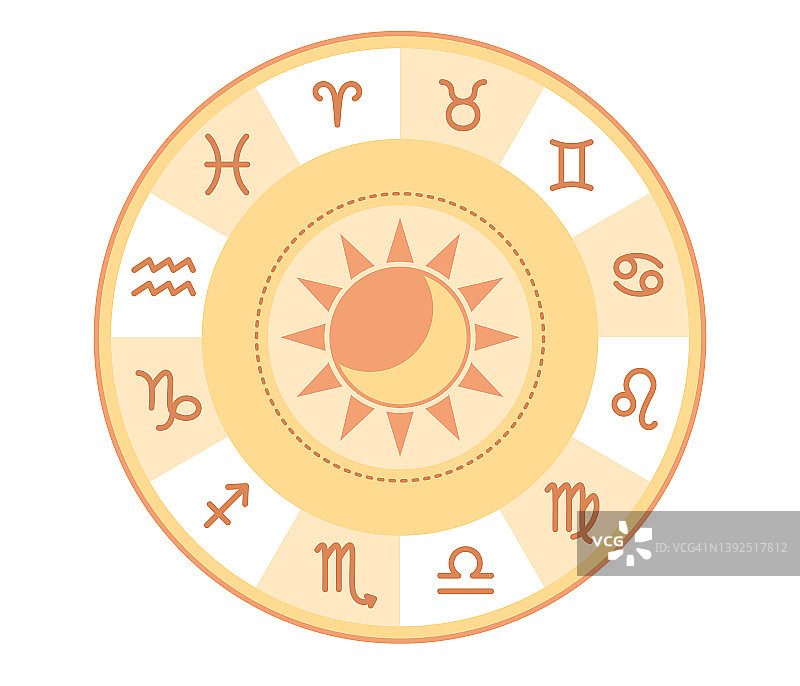 十二星座占星圈。十二星座。本命盘。占星预测、深奥、性格研究。矢量扁平插图图片素材