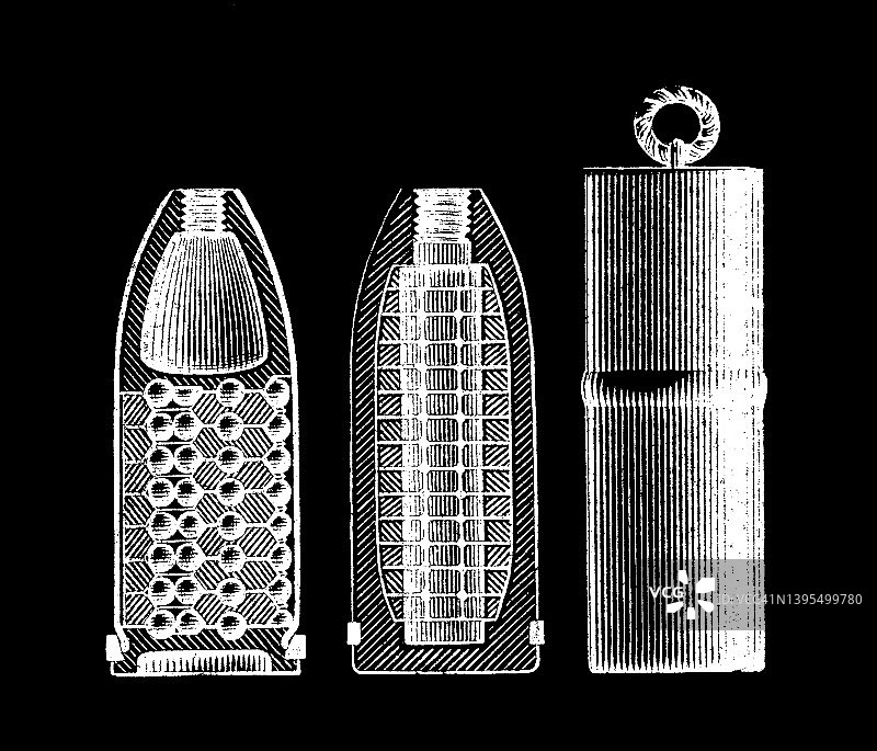 子弹、榴霰弹和分段炮弹的古老雕刻插图图片素材
