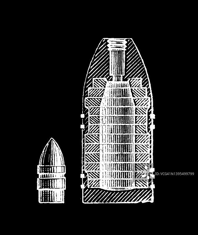 子弹、榴霰弹和分段炮弹的古老雕刻插图图片素材