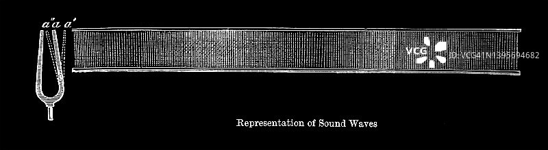 音乐，声波的表现古老雕刻插图图片素材