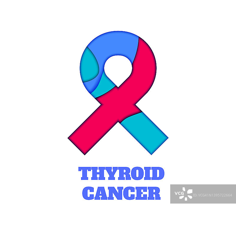 甲状腺癌意识宣传丝带概念图图片素材