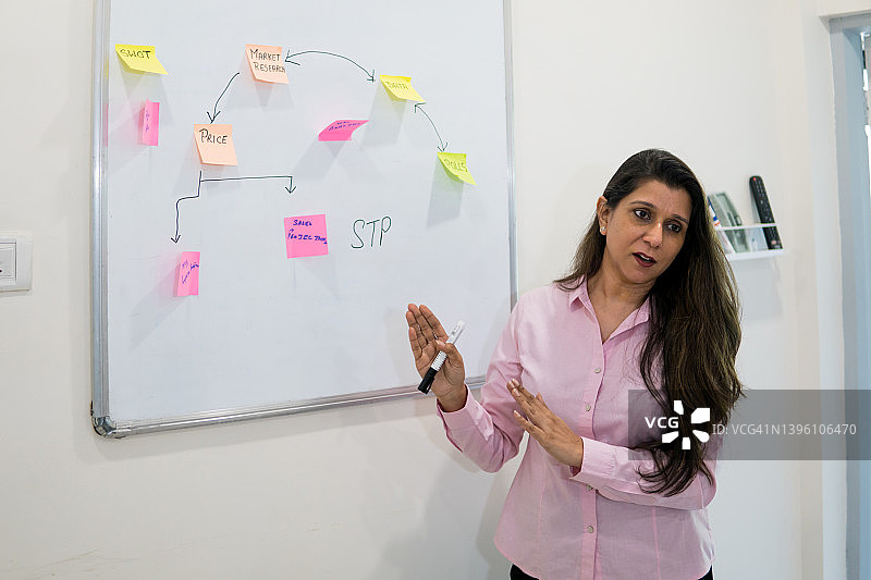 女商人正在做演示图片素材