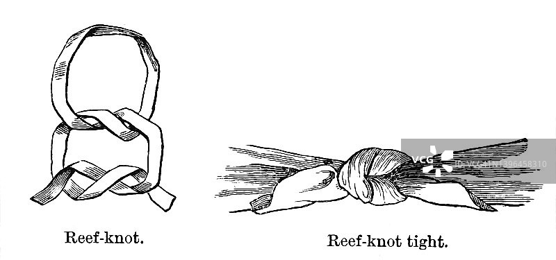 平结和拉紧的平结的古老雕刻插图图片素材