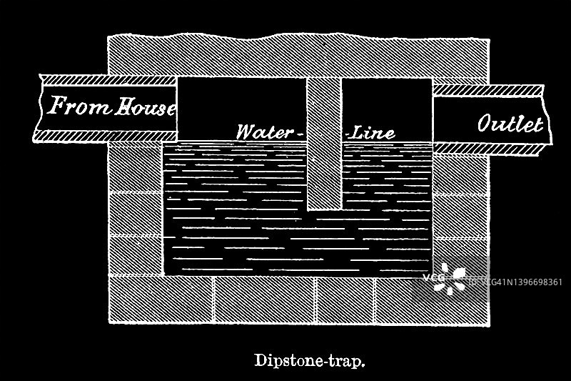 滴石陷阱古老雕刻插图图片素材