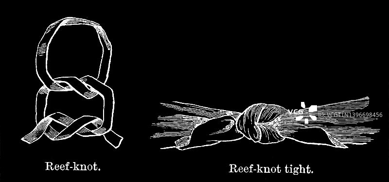 平结和拉紧的平结的古老雕刻插图图片素材