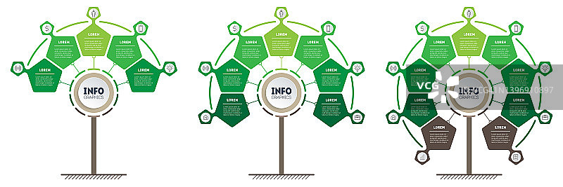 具有5、7和9个部分的垂直信息图，世界绿色或纳米技术的发展与增长，包含三个步骤或流程的商务演示，信息图或时间线图片素材