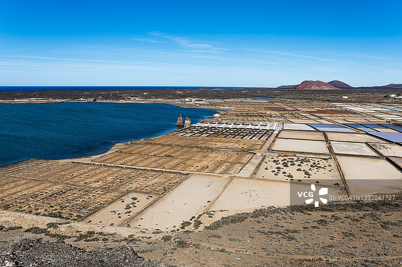 西班牙兰萨罗特岛的亚努维奥盐场图片素材