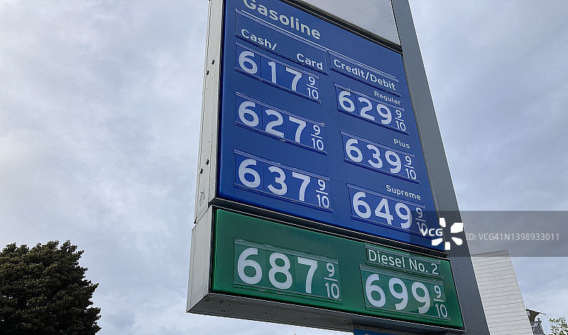 加油站价格显示牌：每加仑6美元以上图片素材
