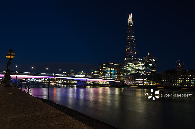 伦敦桥与碎片大厦图片素材