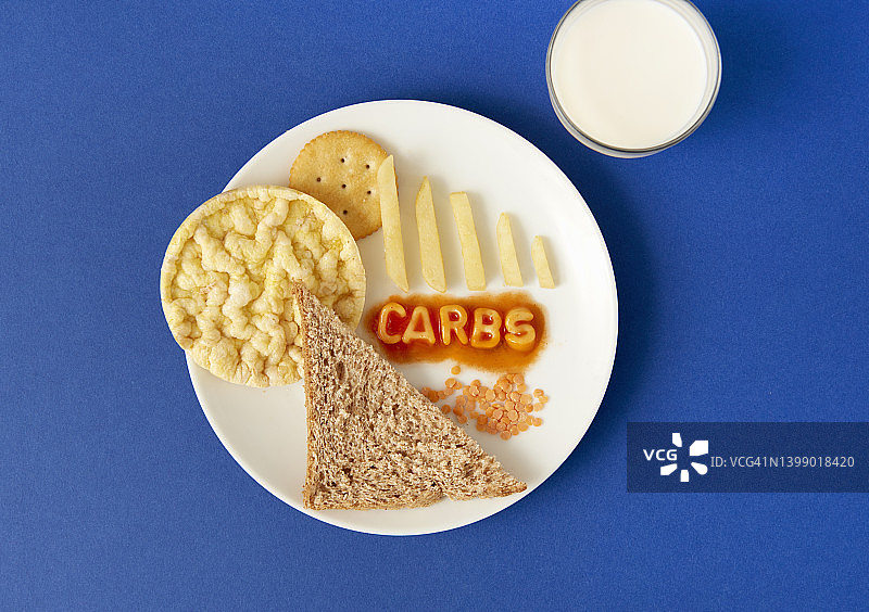 盘中碳水化合物图片素材