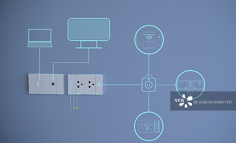 现代智能家居科技，轻松掌控家中一切图片素材