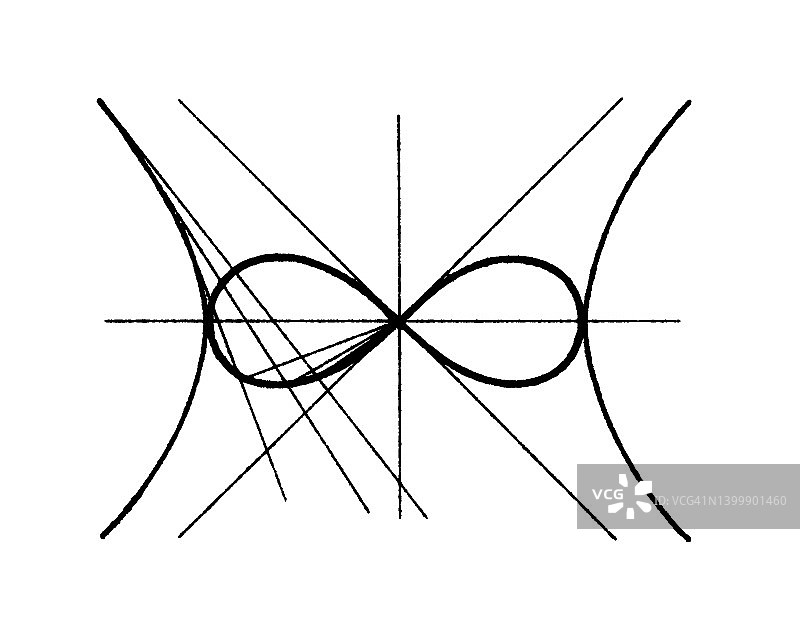 几何学线条曲线：底曲线等边双曲线的古老雕刻插图图片素材