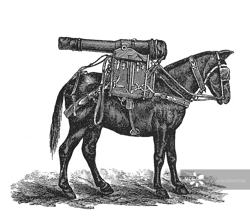 古炮古版画图片素材