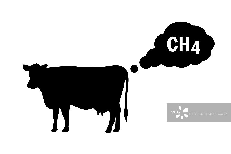 牲畜温室气体排放概念图标图片素材