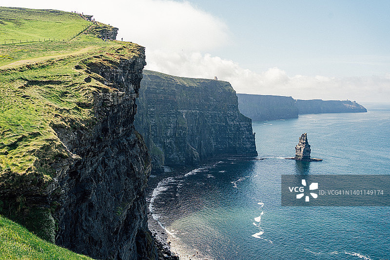 爱尔兰莫赫悬崖风光图片素材
