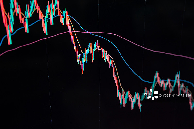 适用于金融投资的股市或外汇交易图形概念图图片素材