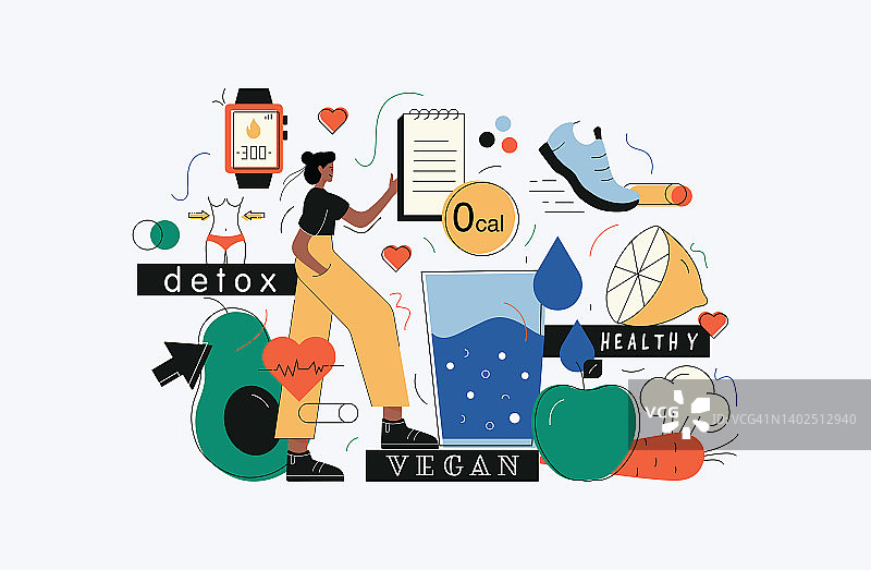 健康饮食和规律锻炼的价值，可编辑的彩色设计图片素材