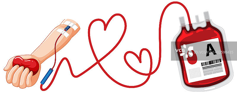 献血标志与手和血袋图片素材
