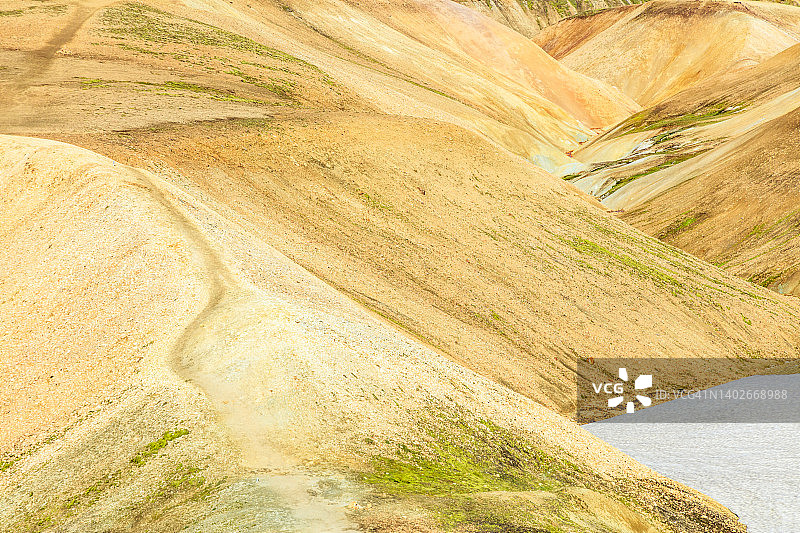 冰岛Landmannalaugar自然保护区图片素材