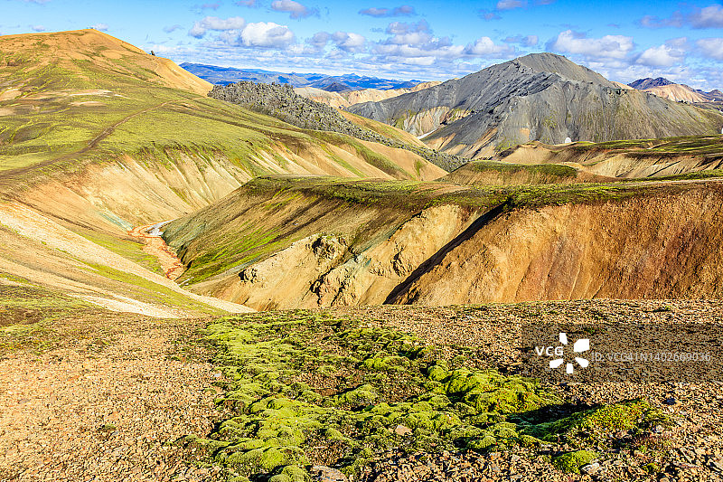 冰岛Landmannalaugar自然保护区图片素材