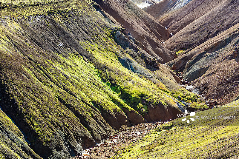 冰岛Landmannalaugar自然保护区图片素材