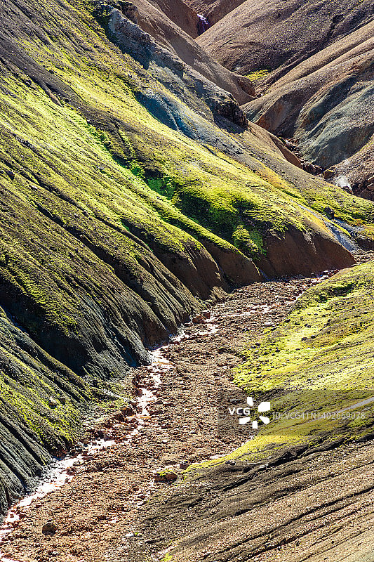 冰岛Landmannalaugar自然保护区图片素材